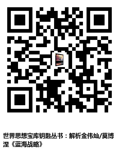 图书二维码